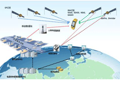 RTK全面步入無基站輕松測繪時代，“一臺設(shè)備，一個賬號”坐享全國厘米級精度